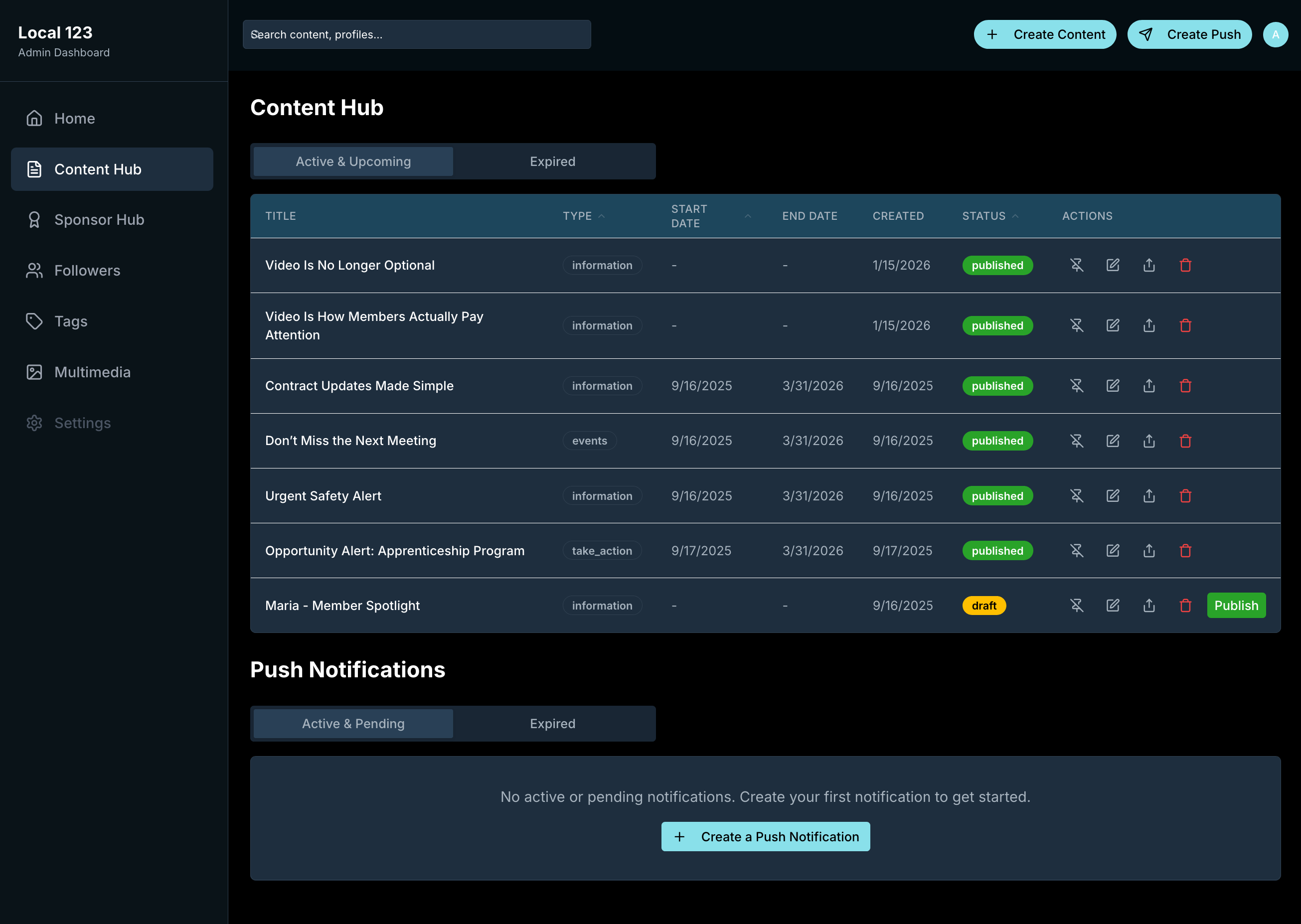 Content Hub Dashboard